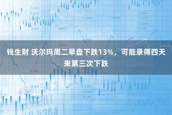 钱生财 沃尔玛周二早盘下跌13%，可能录得四天来第三次下跌